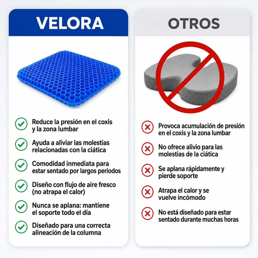 Transforma el dolor al sentarte en comodidad y alivio.
